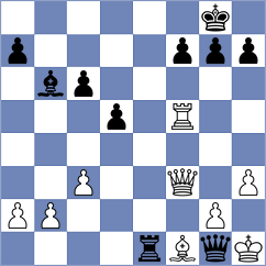 Recuero Guerra - Donatti (chess.com INT, 2024)