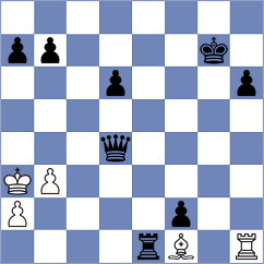Novikova - Burke (chess.com INT, 2024)