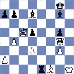Martinez Reyes - Karaoglan (chess.com INT, 2023)