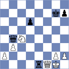 Hristodoulou - Fernandez Garcia (chess.com INT, 2023)