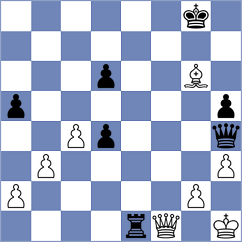 Swicarz - Matinian (chess.com INT, 2022)