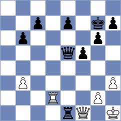 Nurmanova - Llanos (Chess.com INT, 2020)