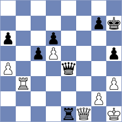 Avila Jimenez - Popov (chess.com INT, 2023)