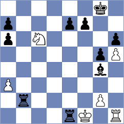 Sanchez - Luong Phuong Hanh (chess.com INT, 2023)