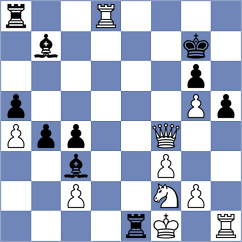 Al Tarbosh - Chuemsakul (chess.com INT, 2024)
