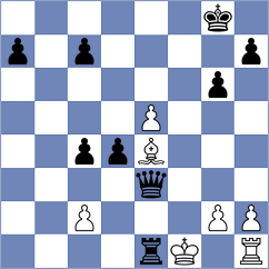 Shymanskyi - Milikow (chess.com INT, 2023)
