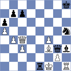 Wagner - Yakubboev (chess.com INT, 2021)