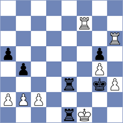 Bryant - Hajiyev (chess.com INT, 2023)