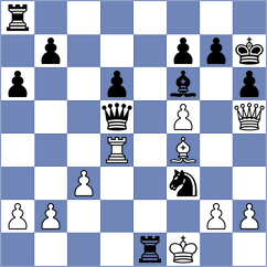 Brozyna - Bashirli (chess.com INT, 2022)