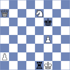 Lalanne - Musovic (chess.com INT, 2023)