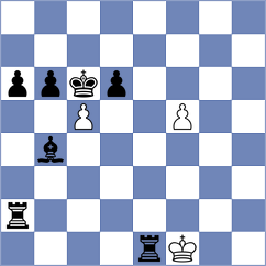 Zenelaj - Tyagi (chess.com INT, 2023)