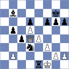 Beulen - Eggink (chess.com INT, 2023)