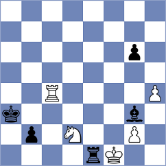 Pein - Jiganchine (chess.com INT, 2024)