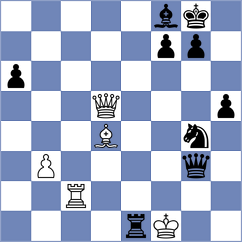Kotlyar - Rozhkov (chess.com INT, 2024)