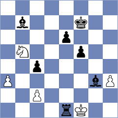 Kiselev - Tsyhanchuk (Chess.com INT, 2021)