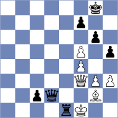 Terao - Nihal (Chess.com INT, 2020)