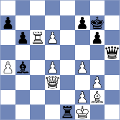 Assylov - Ganzhurov (chess.com INT, 2024)