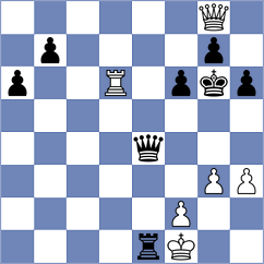Mahajan - Ward (chess.com INT, 2022)