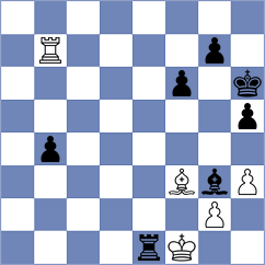 Yushko - Haszon (chess.com INT, 2024)