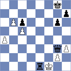 Curtis - Torres (chess.com INT, 2023)