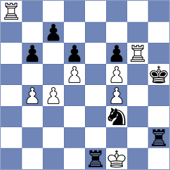 Rychkov - Szadkowski (chess.com INT, 2021)