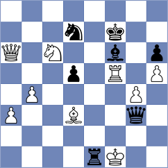Rause - Zpevakova (Chess.com INT, 2020)