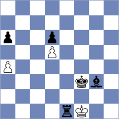Rusev - Koscielski (Chess.com INT, 2020)