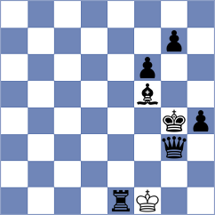 Dungl - Firsov (Chess.com INT, 2021)