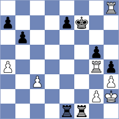 Paravyan - Lenderman (chess.com INT, 2023)