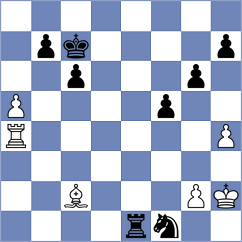 Zenin - Mokshanov (chess.com INT, 2023)