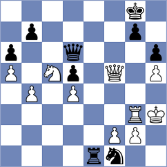 Geller - Pultinevicius (Chess.com INT, 2020)
