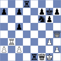 Ziatdinov - Mariano (chess.com INT, 2023)