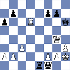 Coe - Demina (chess.com INT, 2024)