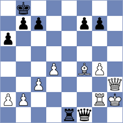 Skuhala - Pap (chess.com INT, 2023)
