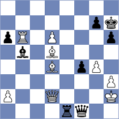 Mei - Georg (chess.com INT, 2023)