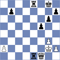 Blanco Diez - Michalczak (chess.com INT, 2023)