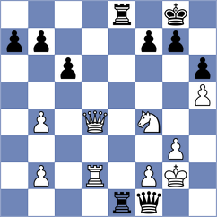 Solon - Gutkovich (Chess.com INT, 2021)