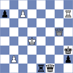 Pavlovic - Devagharan (chess.com INT, 2021)