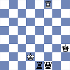 Trakru - Karthikeyan (chess.com INT, 2021)