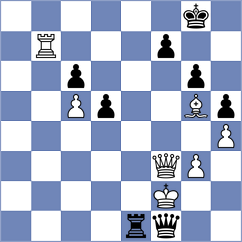 Svane - Sebastian (Chess.com INT, 2019)