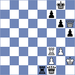 Jarocka - Ardito (chess.com INT, 2023)