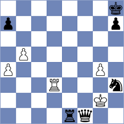 Toczek - Mesias Rojas (Chess.com INT, 2020)