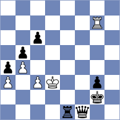 Calhoun - Kleiman (chess.com INT, 2023)