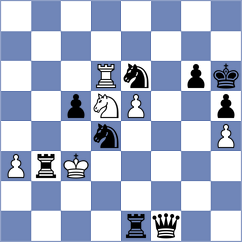 Baziuk - Yayloyan (chess.com INT, 2023)