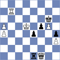 Karthik - Mohamed (chess.com INT, 2023)