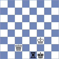 Kisic - Jiang (chess.com INT, 2023)