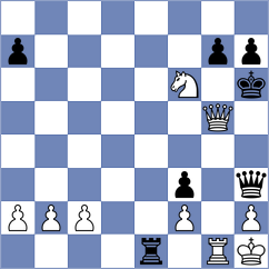 Morris-Suzuki - Gutenev (chess.com INT, 2023)