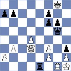 Martinkus - Onslow (chess.com INT, 2023)
