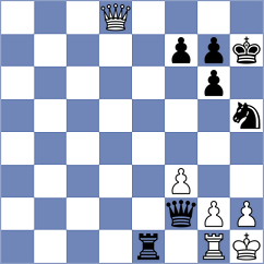 Adamkov - Bunda (chess.com INT, 2023)