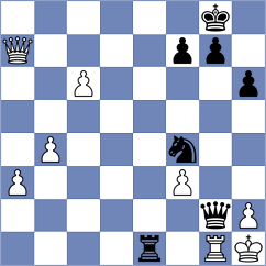 Tologontegin - Rodchenkov (Chess.com INT, 2021)